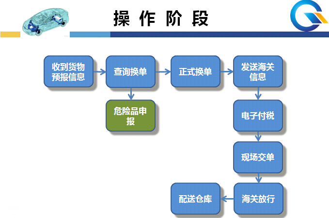 零配件2.jpg