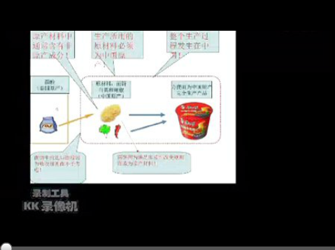 欧高货代物流课堂：8月31日 优惠原产地证书(密码ougao)