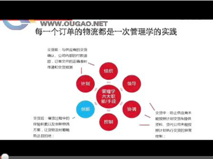 欧高供应链课堂:10月15日《管理学在供应链物流模块的运用》(密码ougao)